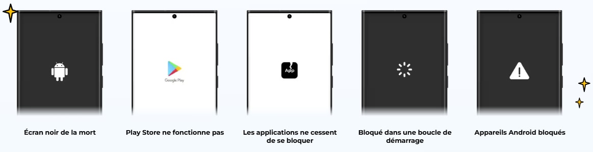 reparer les probleme Android