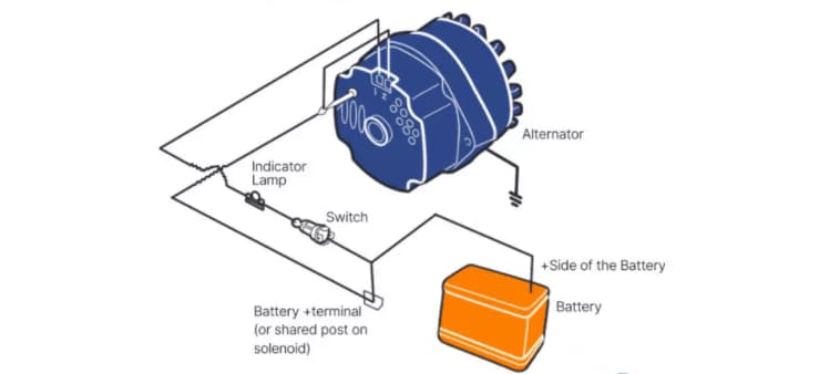 alternator wiring diagram