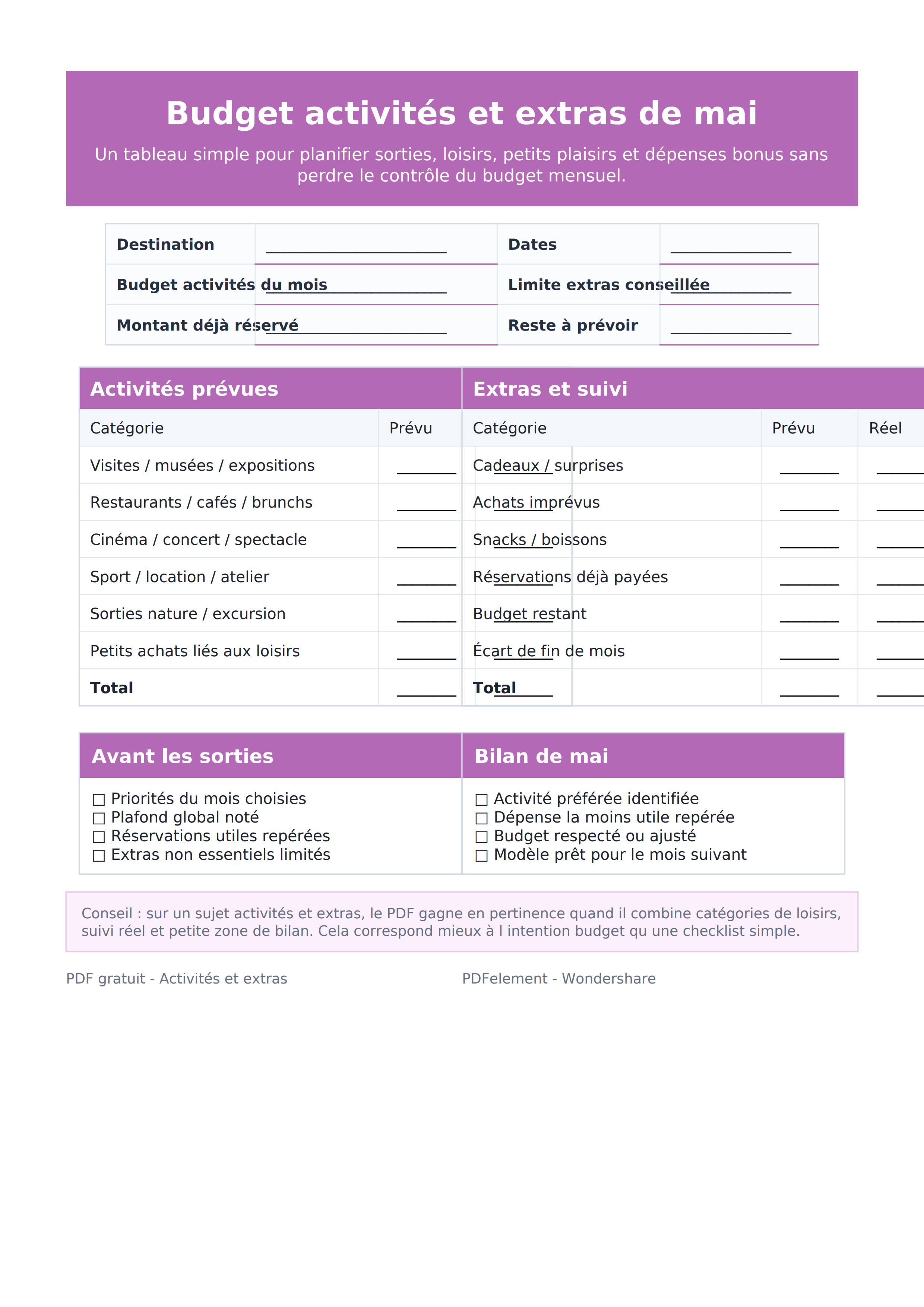 Budget activités de mai PDF