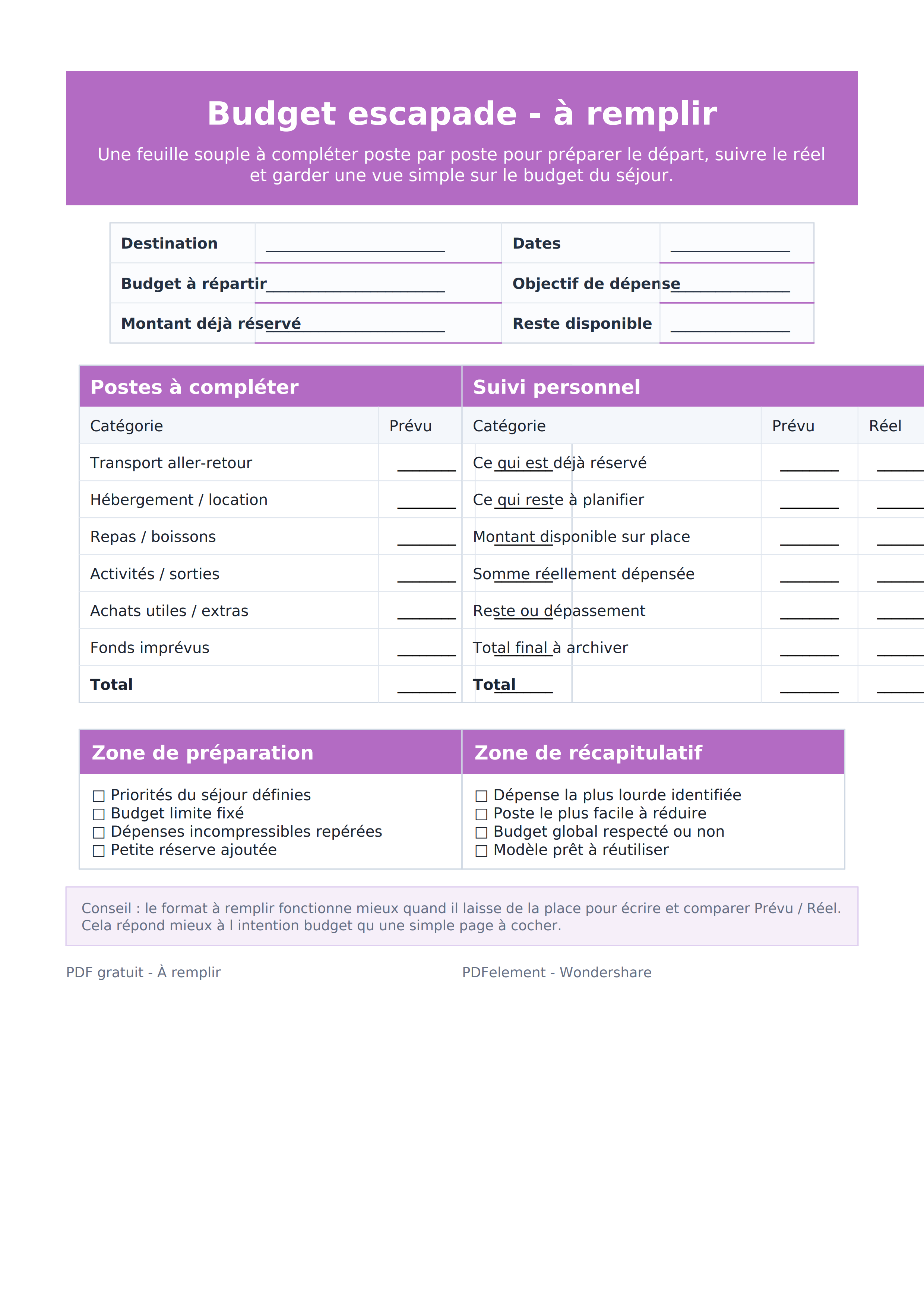 Budget escapade à remplir PDF