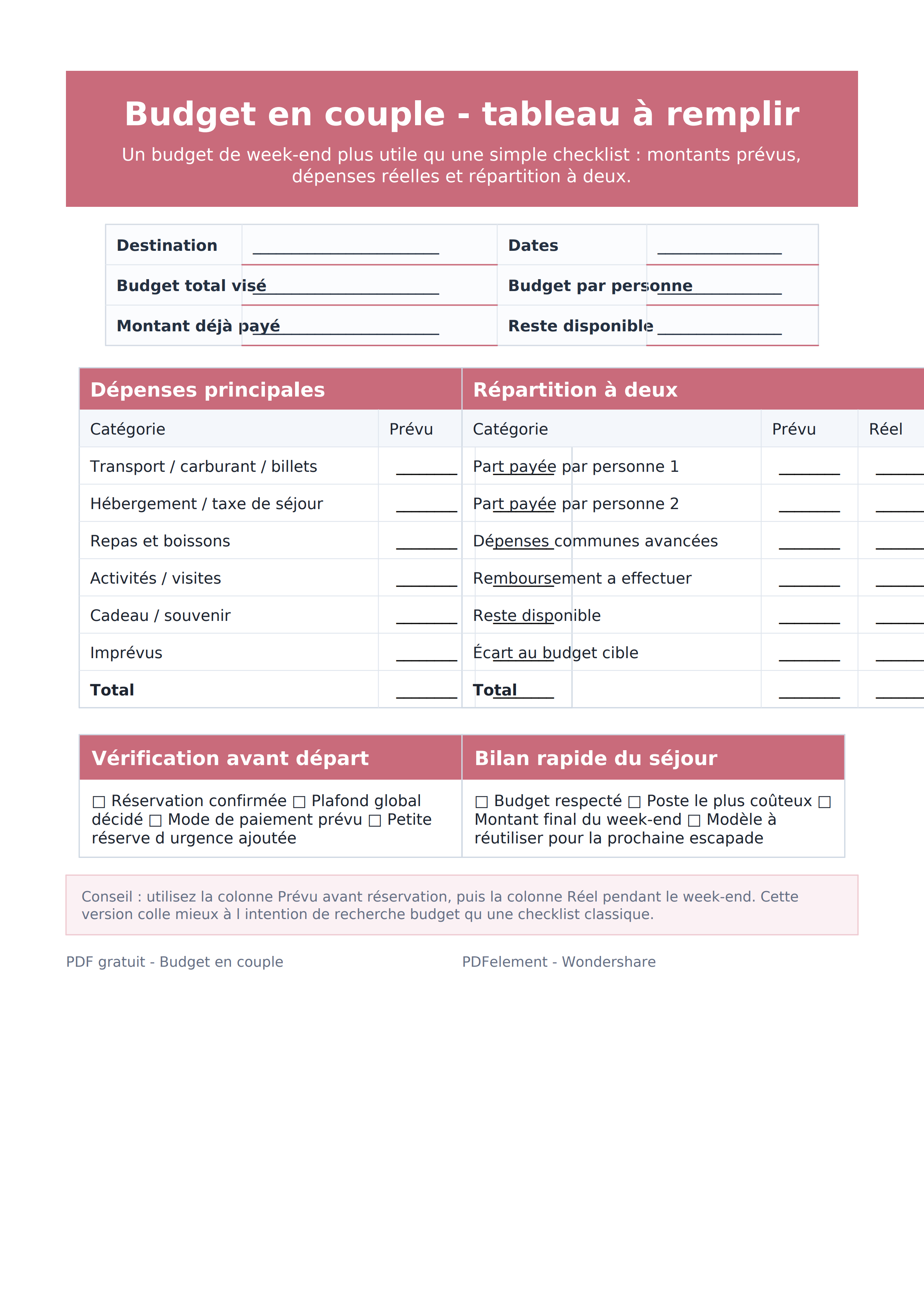 Budget escapade couple PDF