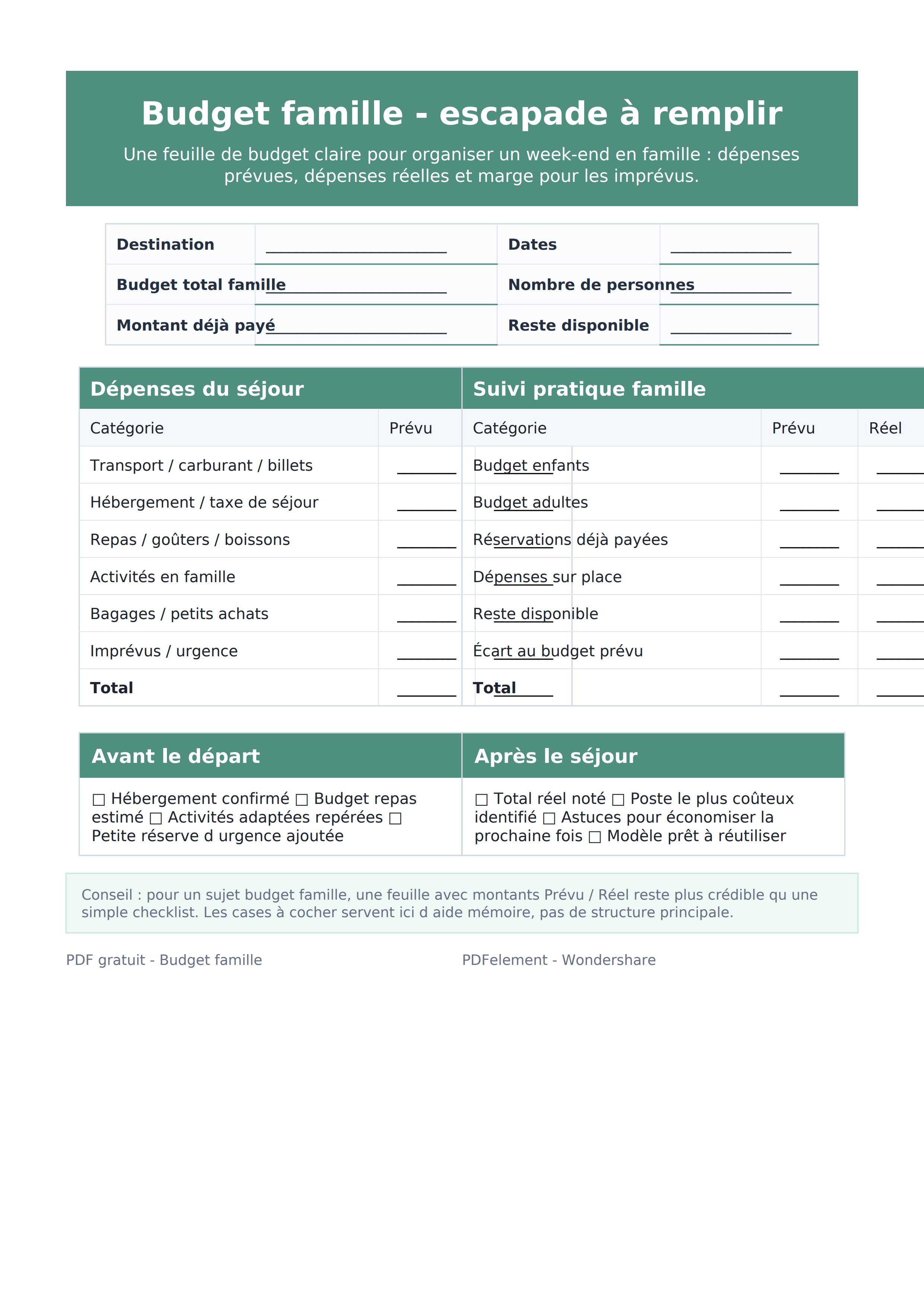 Budget escapade famille PDF