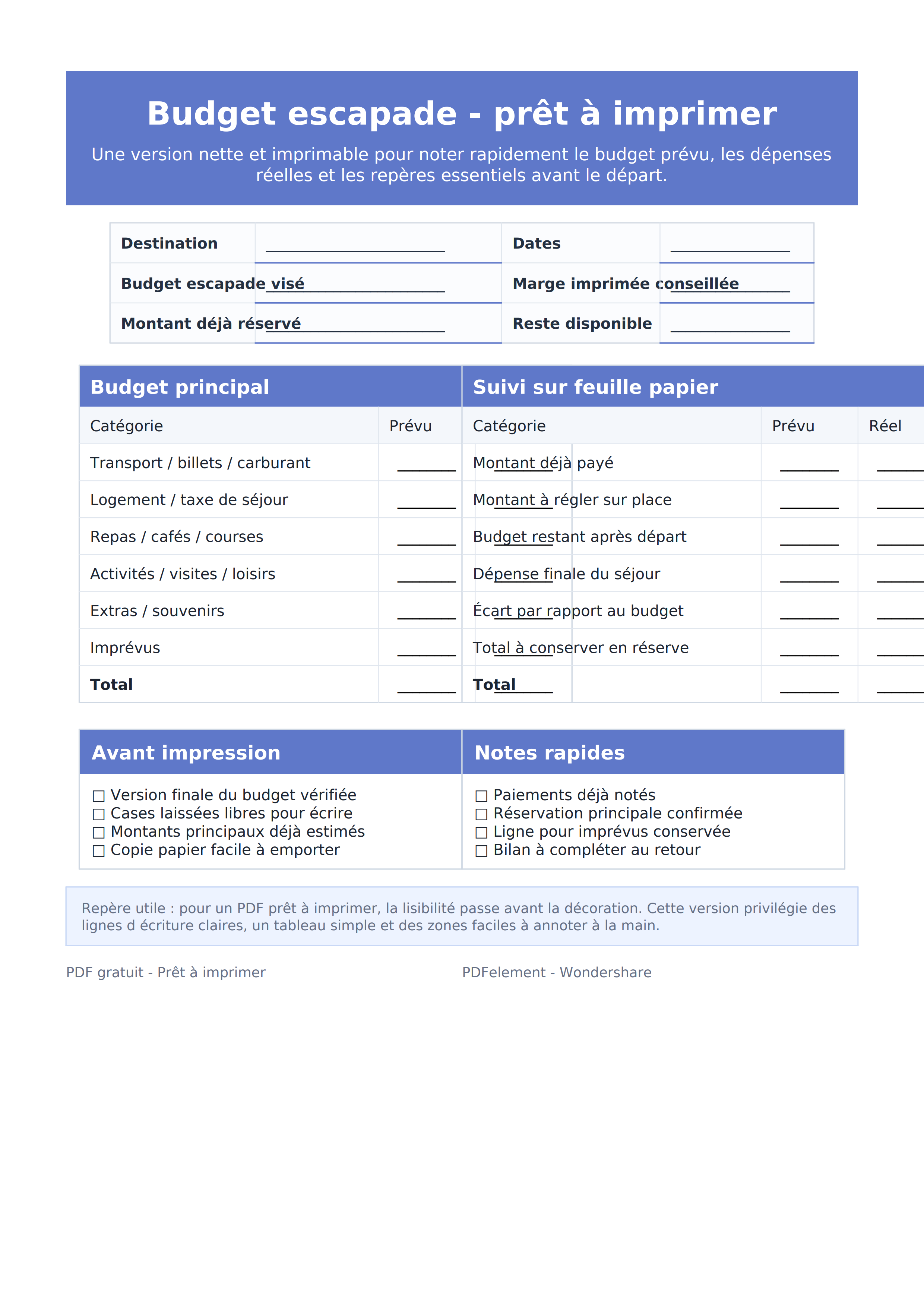 Budget escapade prêt à imprimer PDF