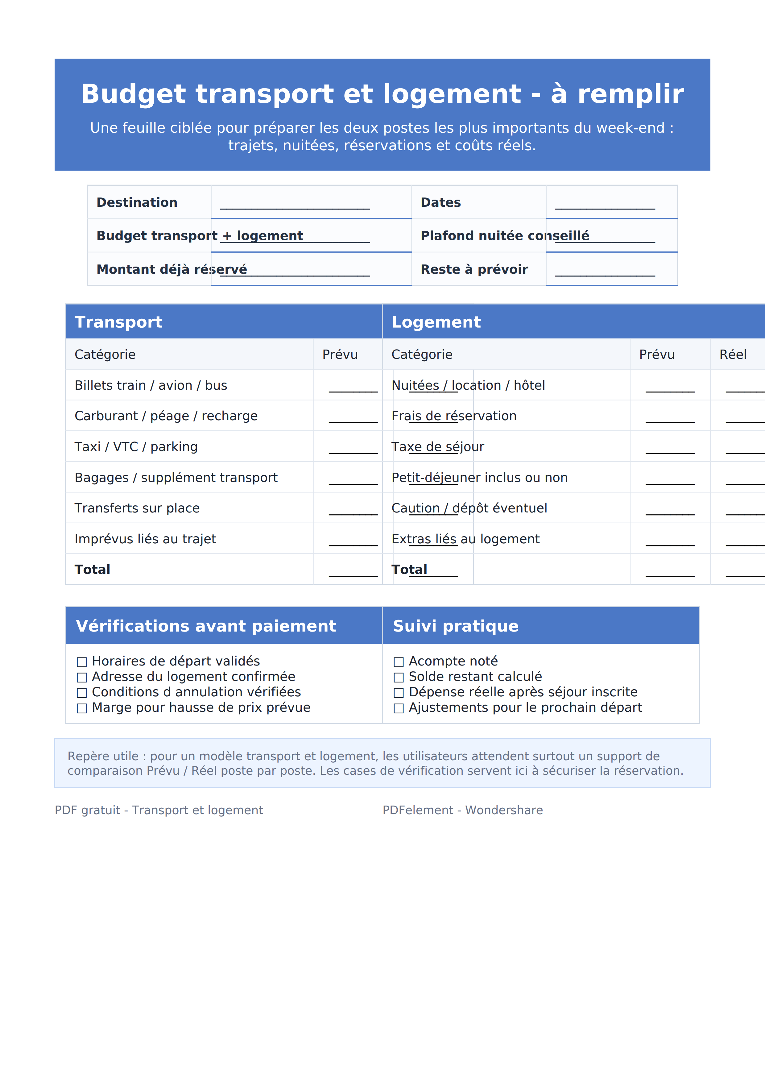 Budget transport et logement PDF