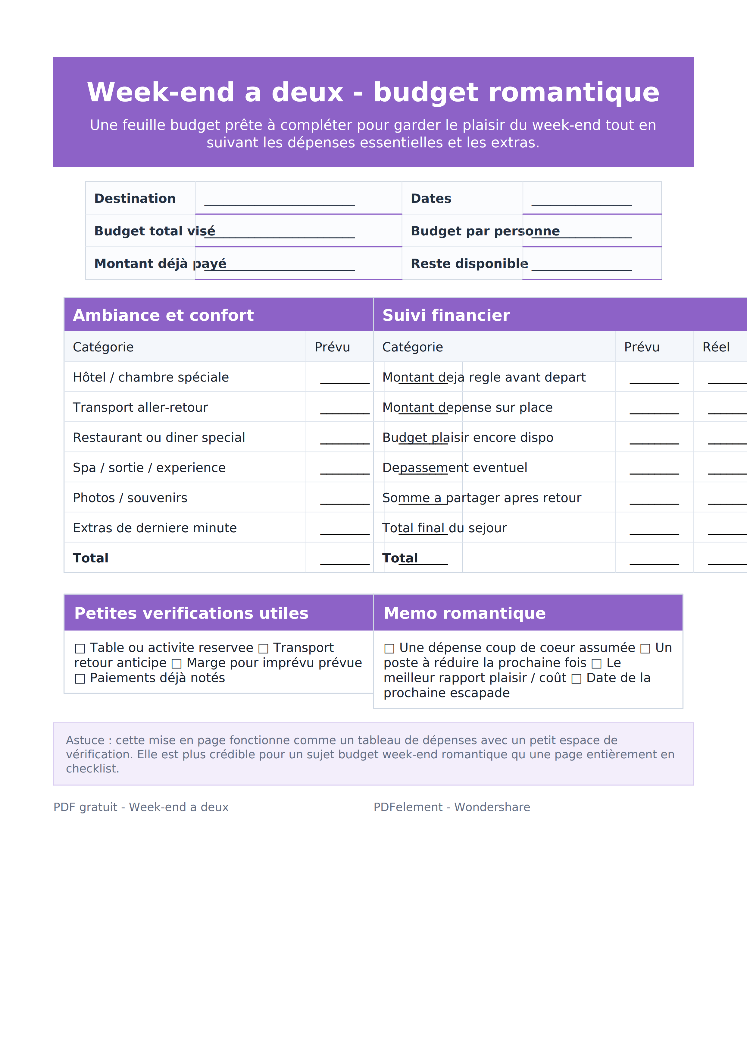 Budget week-end romantique PDF