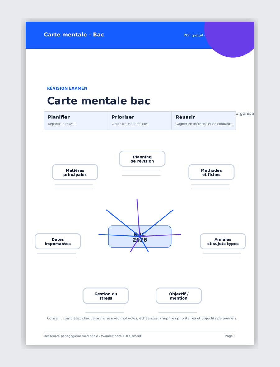 Carte mentale bac PDF