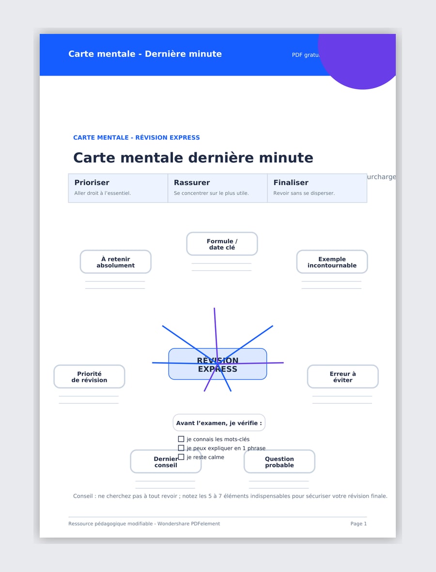 Carte mentale dernière minute PDF