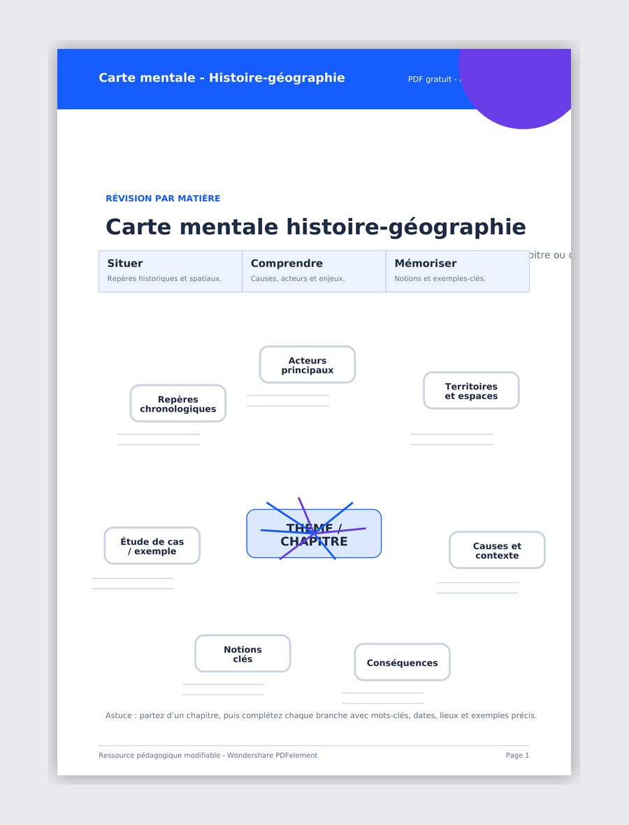 Carte mentale histoire géographie PDF