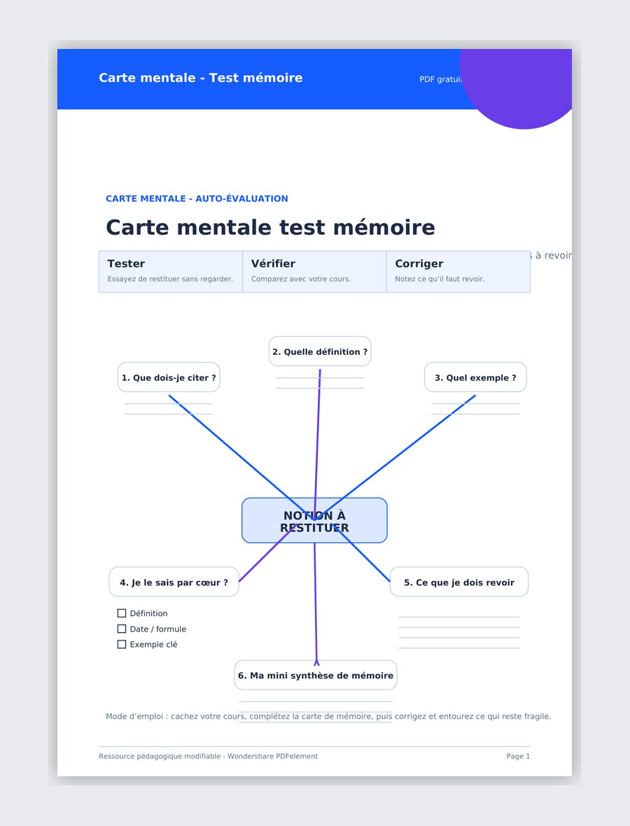 Carte mentale test mémoire PDF