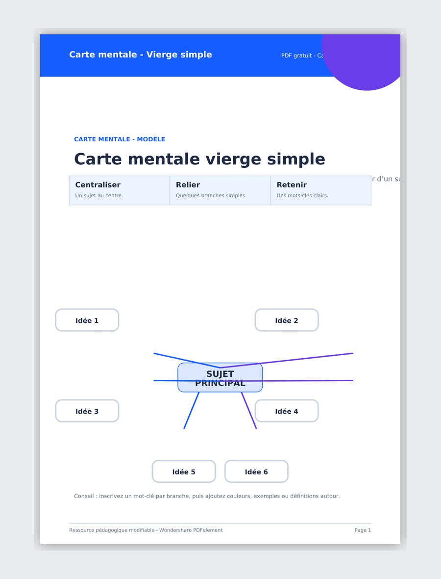 Carte mentale vierge simple PDF