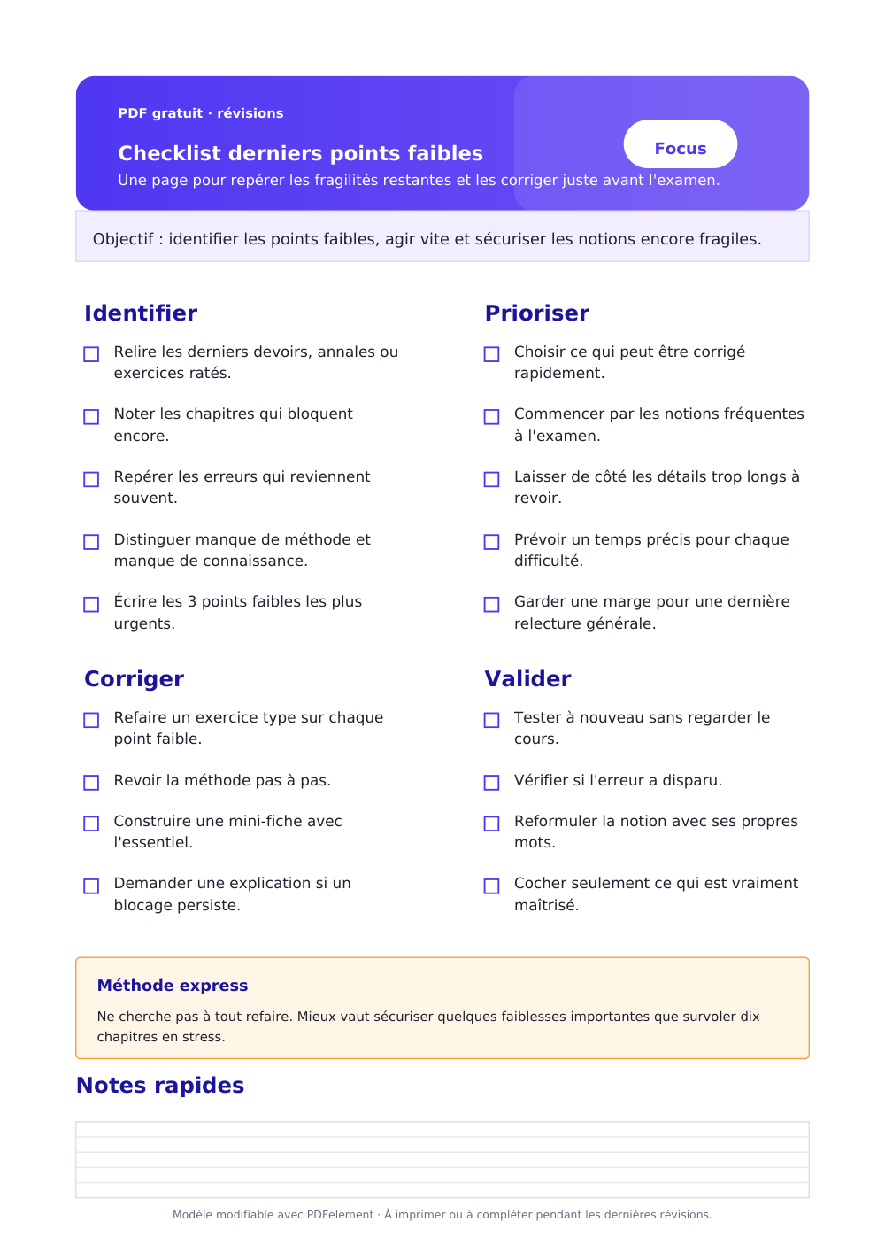 Checklist derniers points faibles PDF