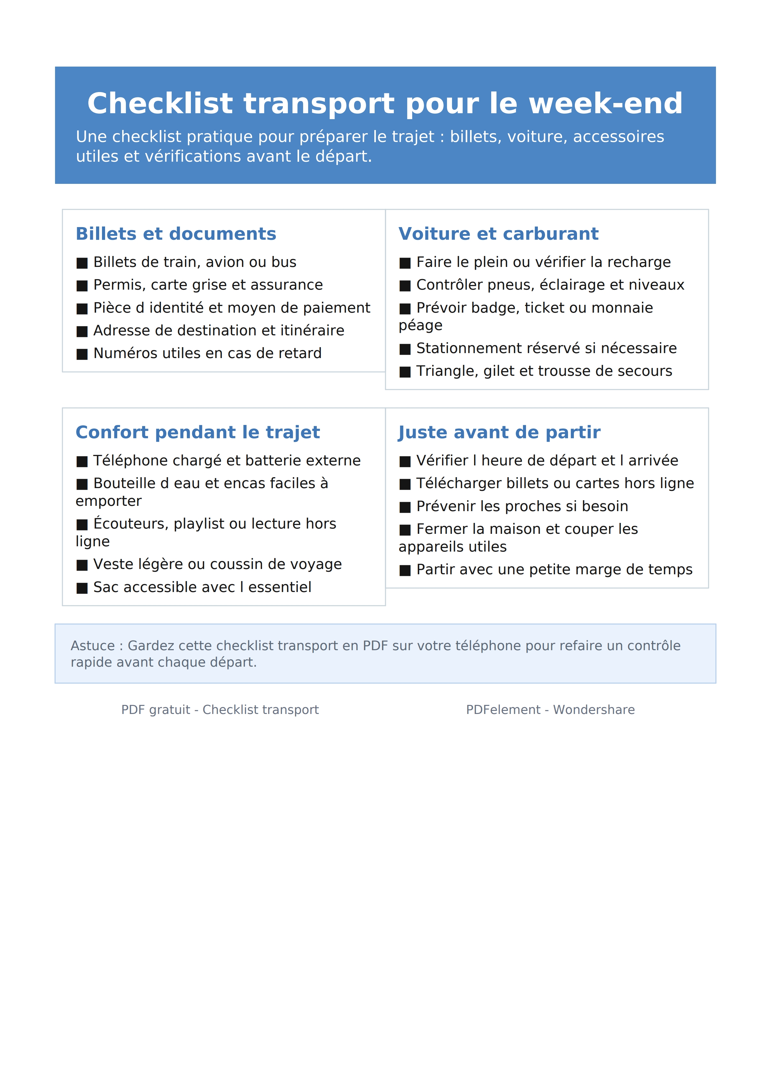 Checklist transport week-end PDF