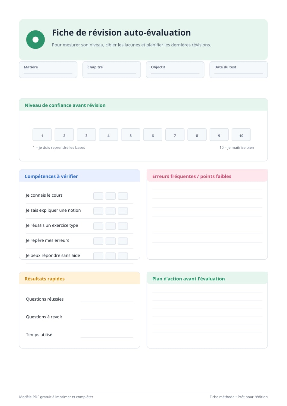 Fiche de révision auto-évaluation PDF