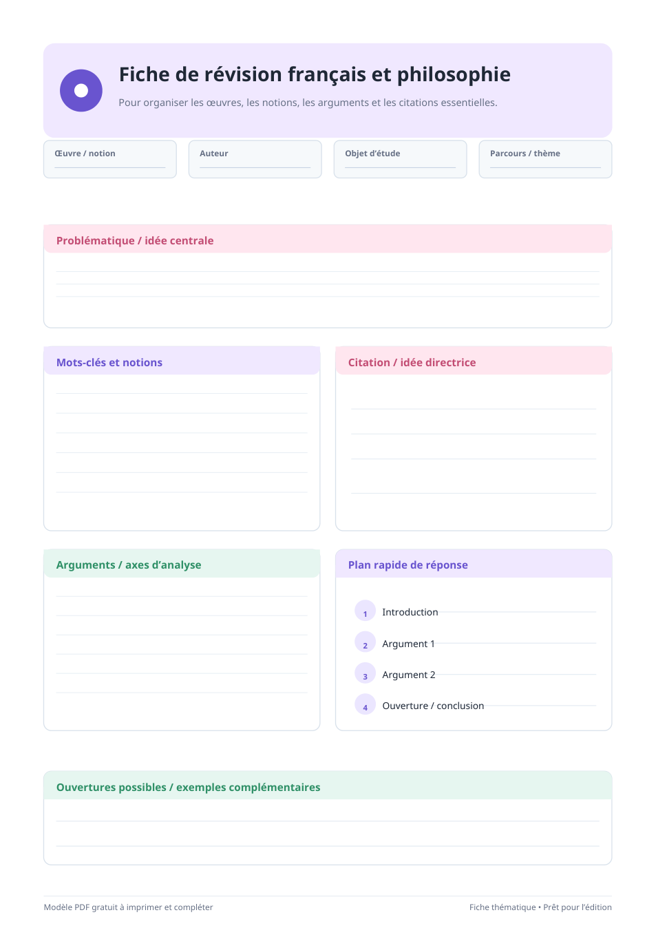 Fiche de révision français philosophie PDF