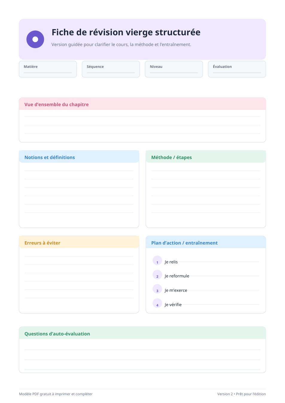 Fiche de révision vierge structurée PDF