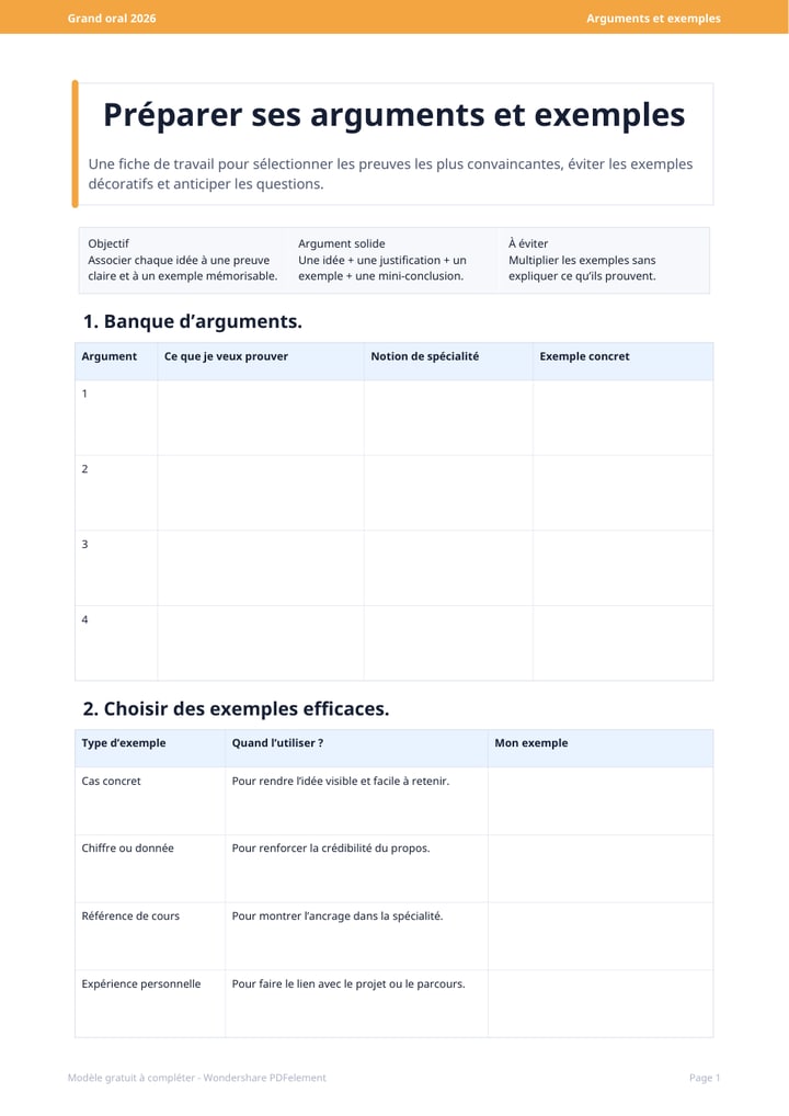 Arguments et exemples Grand oral PDF