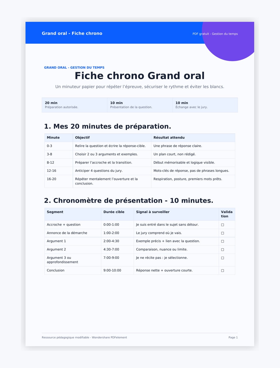 Fiche chrono Grand oral PDF