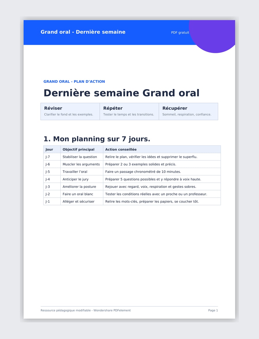 Dernière semaine Grand oral PDF
