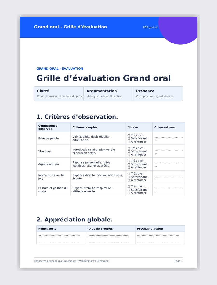 Projet d’orientation Grand oral PDF