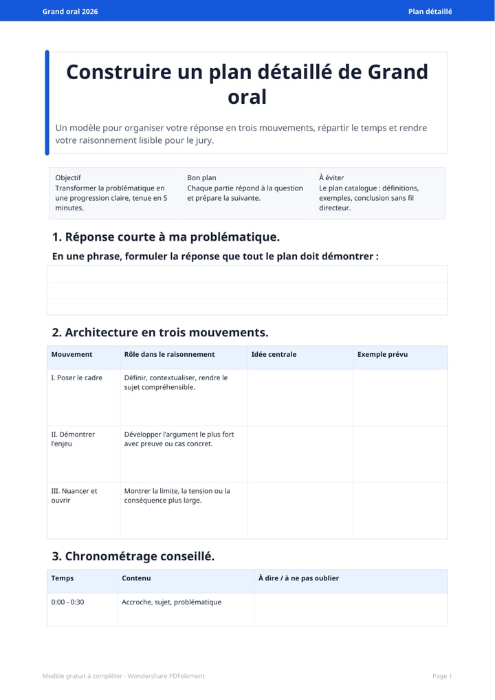 Plan détaillé Grand oral PDF