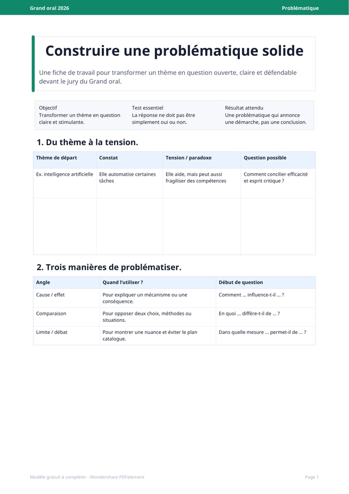 Modèle problématique Grand oral PDF