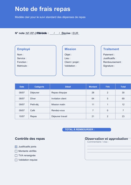 Note de frais repas PDF