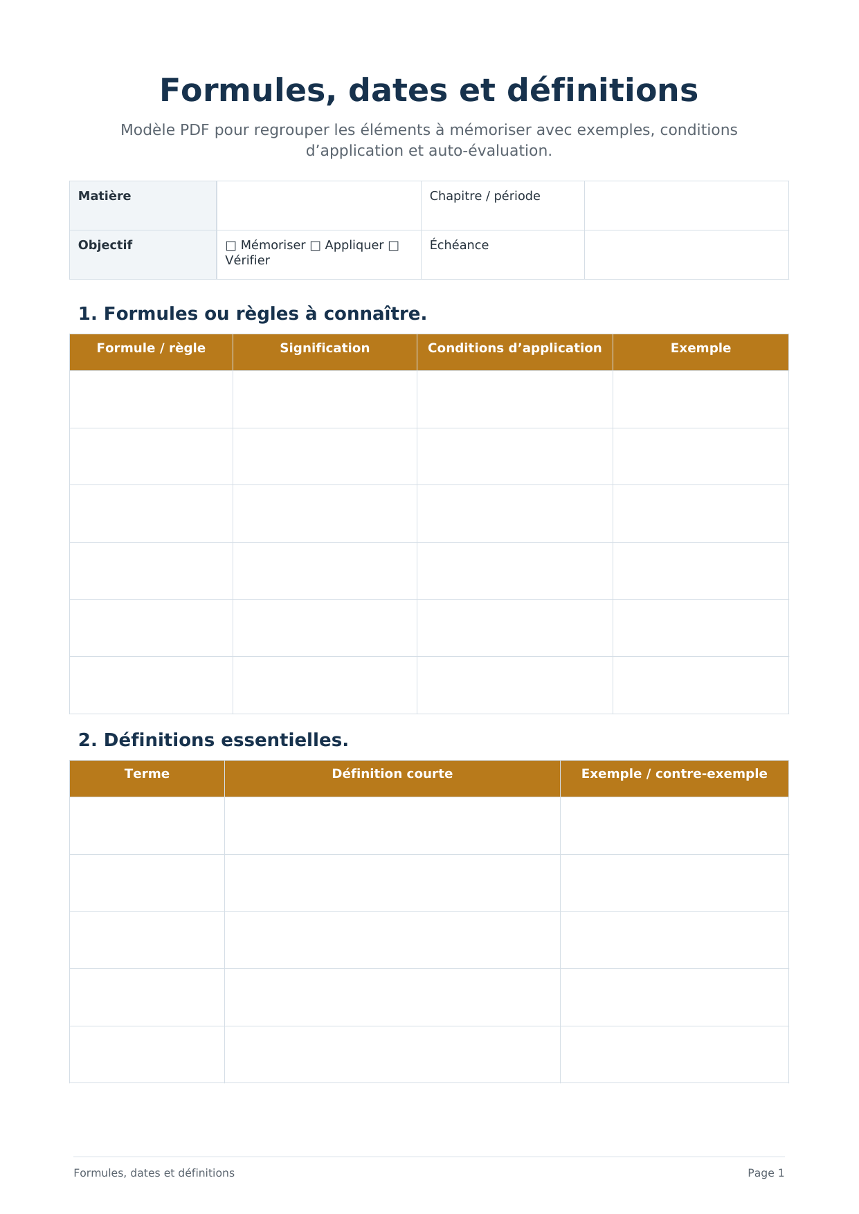Fiche formules dates définitions PDF