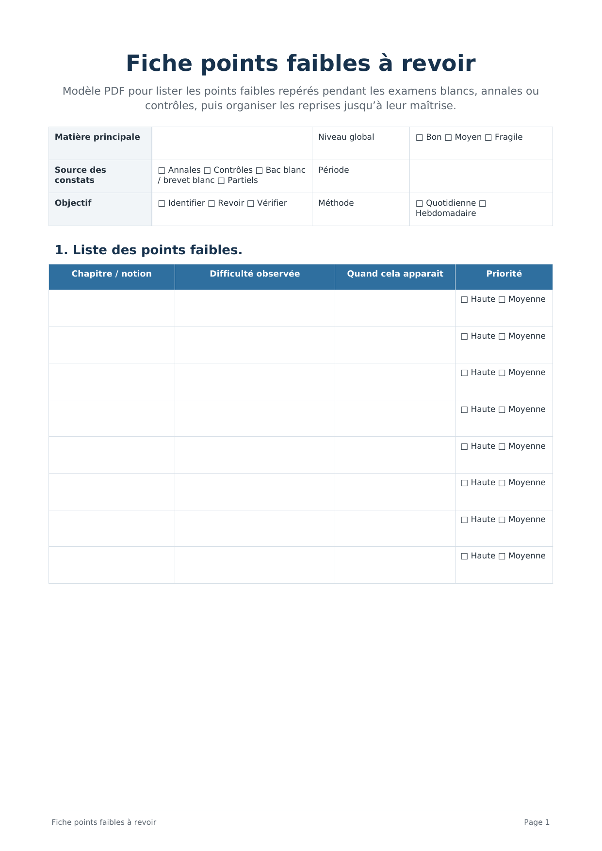 Fiche points faibles examens PDF