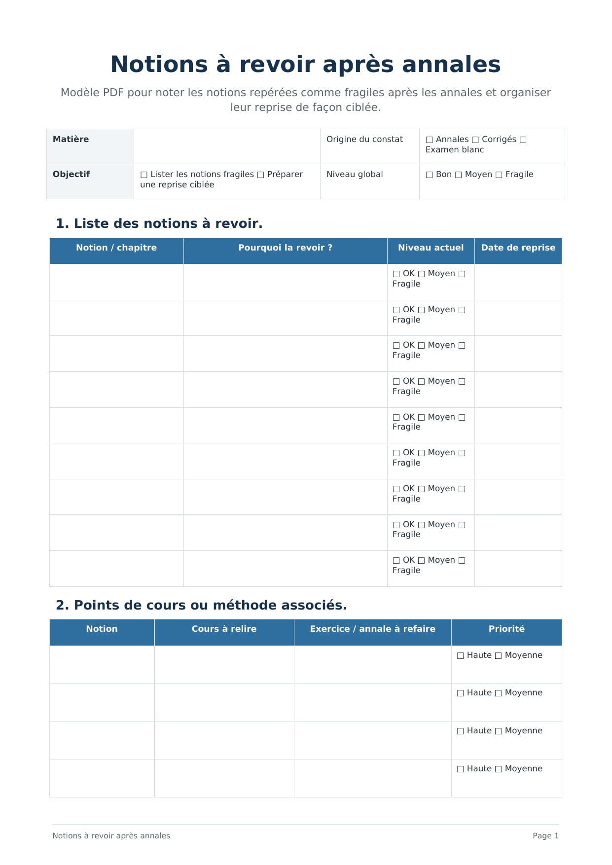 Notions à revoir après annales PDF