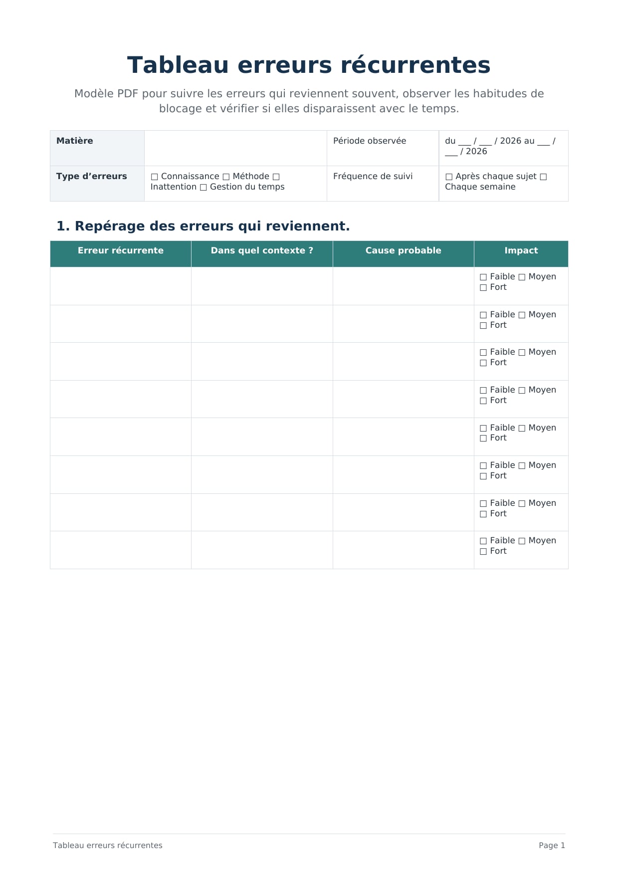 Tableau erreurs récurrentes PDF
