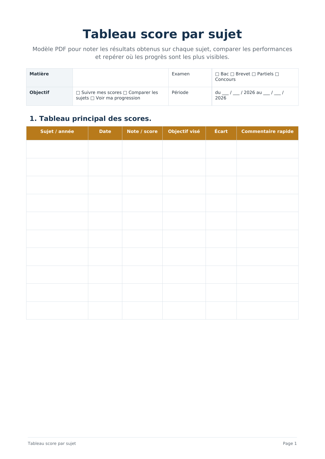 Tableau score par sujet PDF