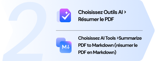 résumer pdf