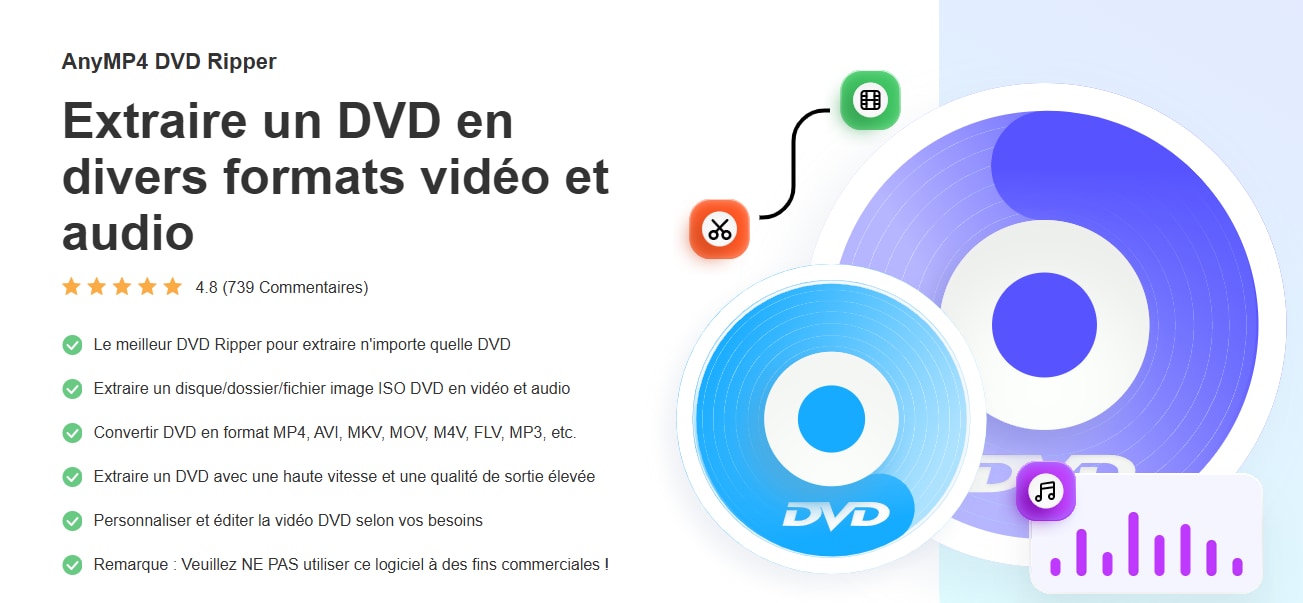 anymp4-dvd.png
