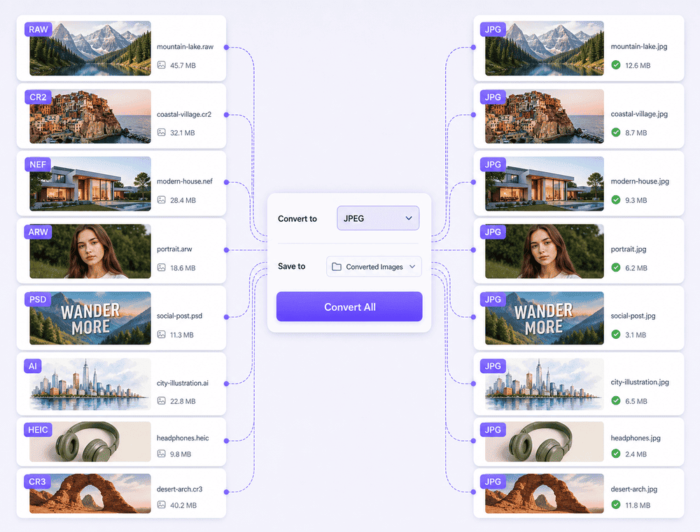Appliquez un réglage commun à toutes vos images