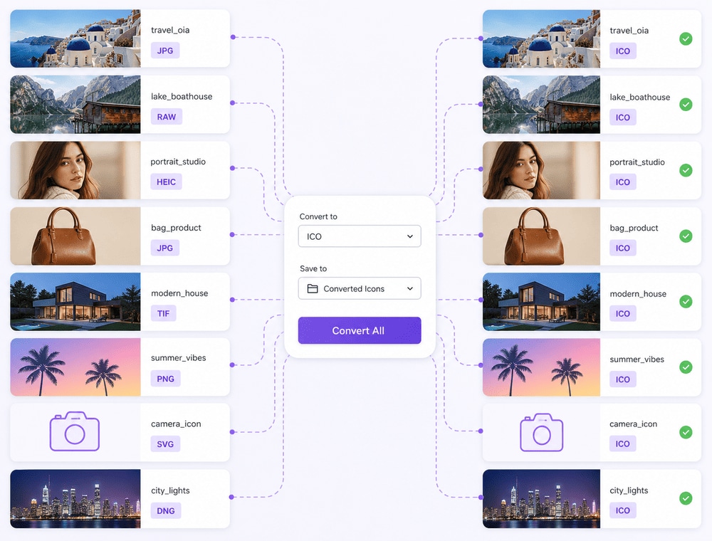 Appliquez une sortie ICO commune, puis gardez de la souplesse pour certains fichiers