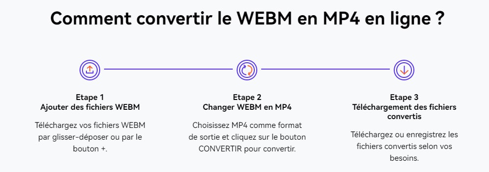 webm-mp4-mediaio